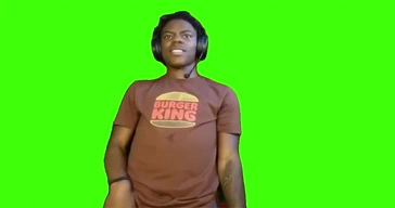 Ishowspeed Throwing Headphones Green Screen